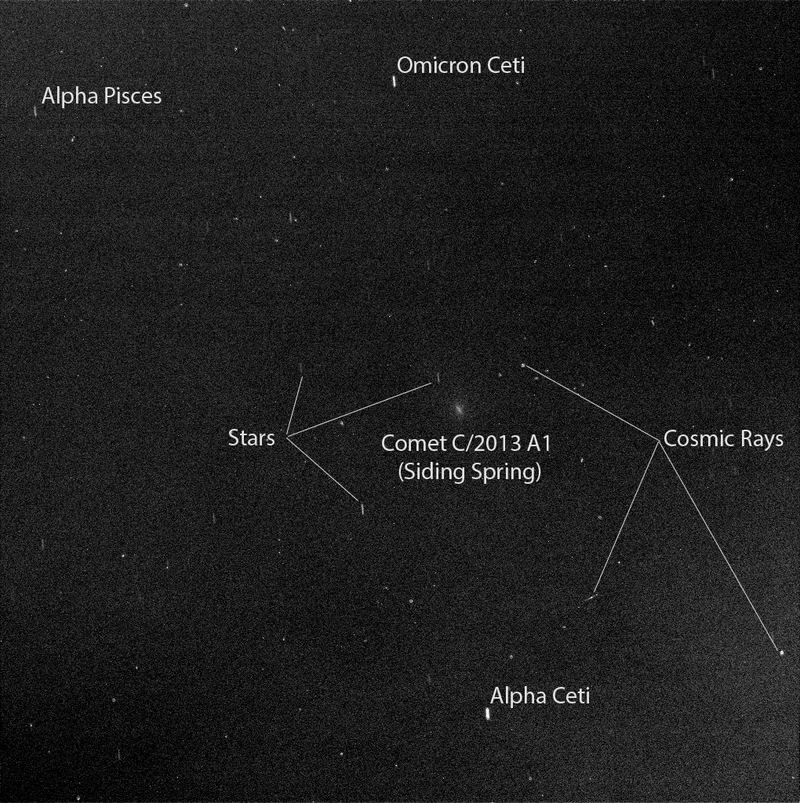 Illustration for article titled Here's What Comet Siding Spring Looked Like From Mars